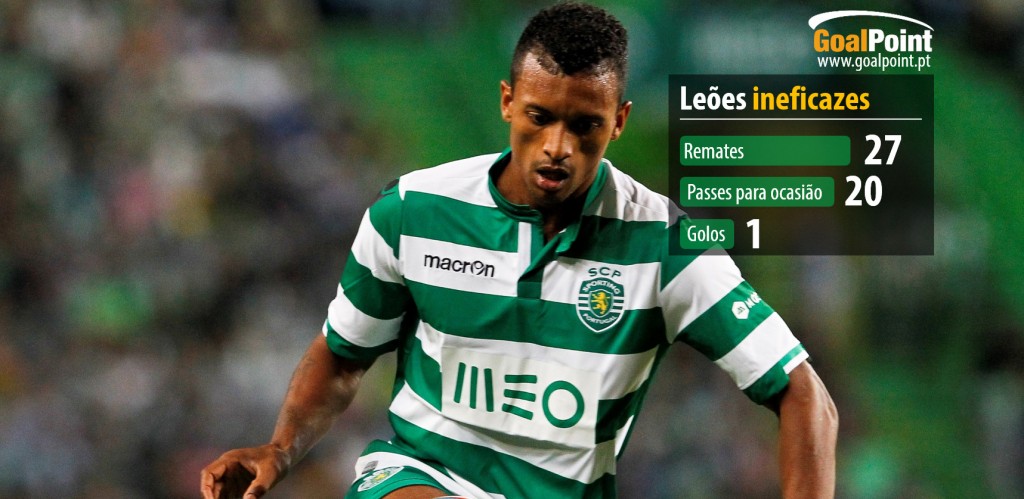 Nani, apesar de constituir destaque pela positiva, não fugiu à regra de desacerto leonino frente ao Belenenses (foto: J. Trindade infografia: GoalPoint)