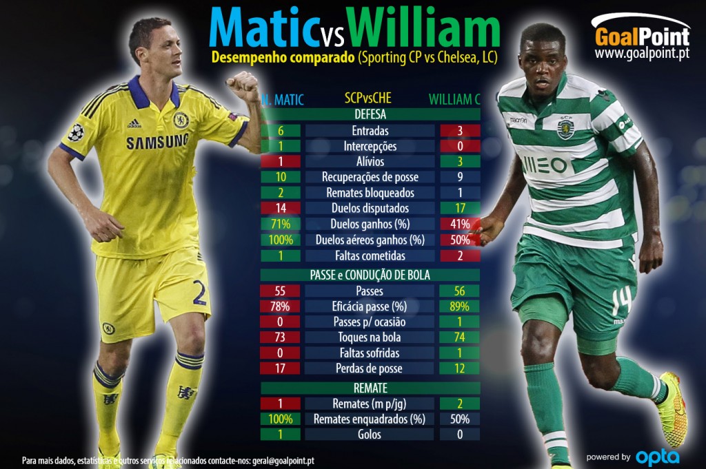 GP-info-MaticvsWilliamCL2J-06Out2014-1024x681.jpg