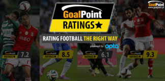 GoalPoint Ratings 2016/17 📈 GoalPoint Ratings