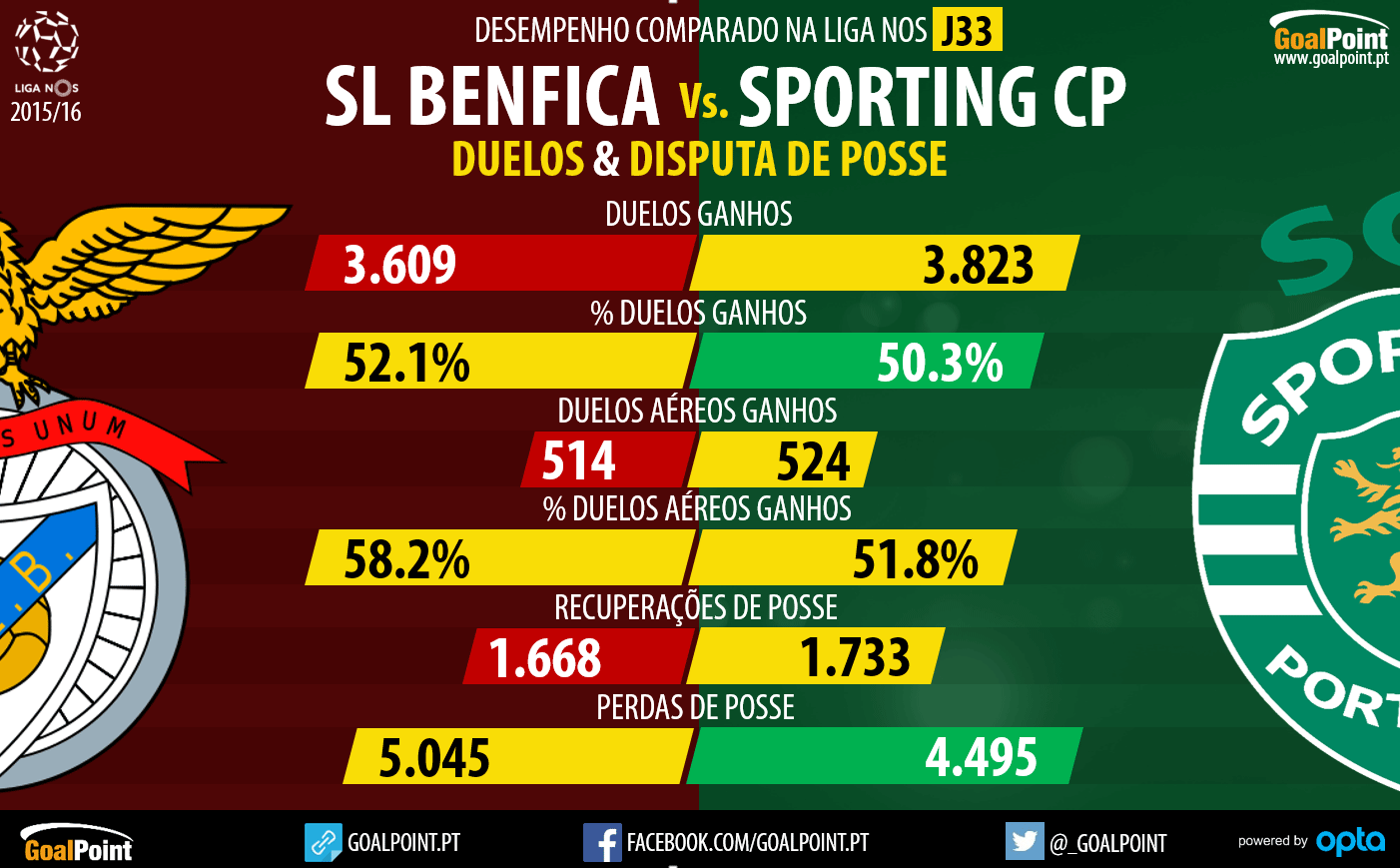 GP-info-SLBxSCP-Duelos-Mai2016.png?228d97
