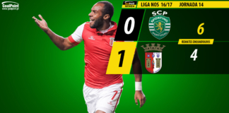 Sporting 🆚 Sp. Braga | Abel vira Caim em Alvalade goalpoint-sporting-braga-liga-nos-201617