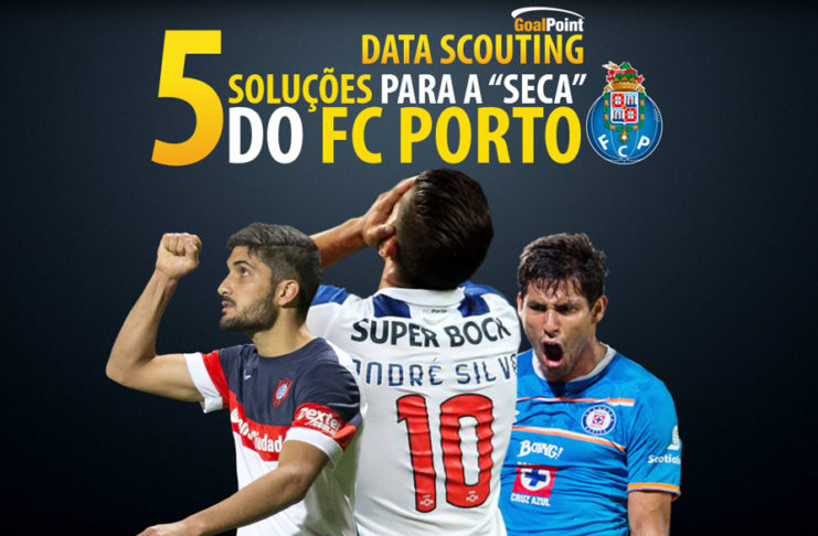 FC Porto | Cinco soluções para a seca de golos GoalPoint-5-solucoes-seca-golos-FC-Porto-Liga-NOS-201617