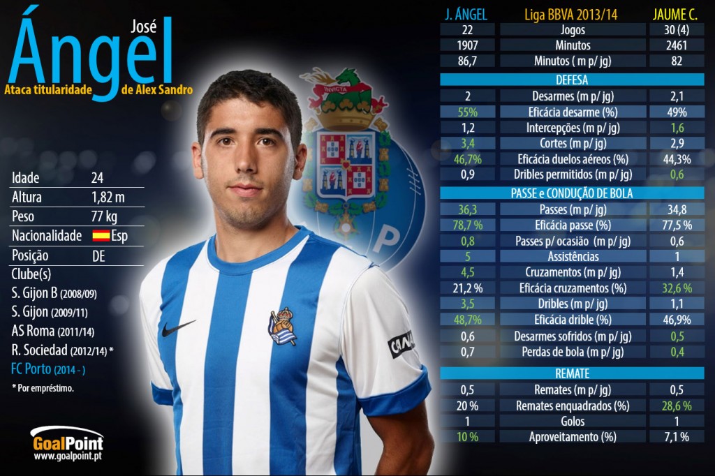 Clique na infografia para ler em detalhe (foto: RS infografia: GoalPoint)