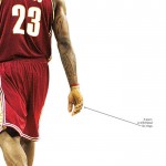 lebronjames