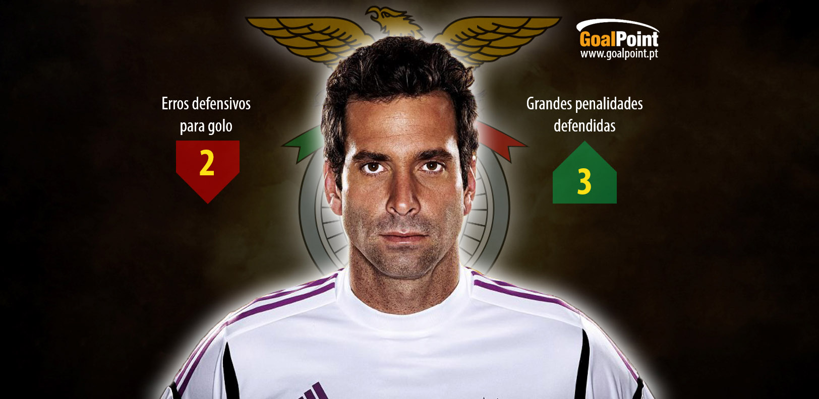 Supertaça: Penaltis disfarçam ataque órfão