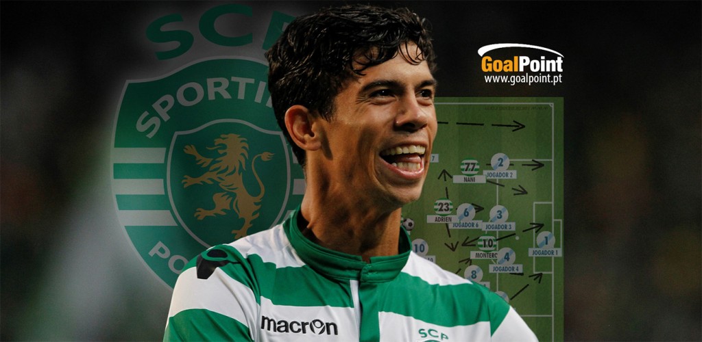 André Martins é um dos habituais "vértices" do miolo leonino (foto: J. Trindade / Infografia: GoalPoint)