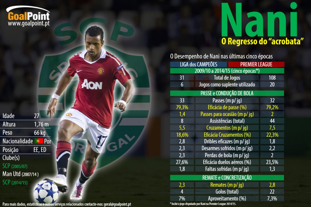 Clique na infografia para ler em detalhe (foto: efecreata mediagroup/Shutterstock.com)
