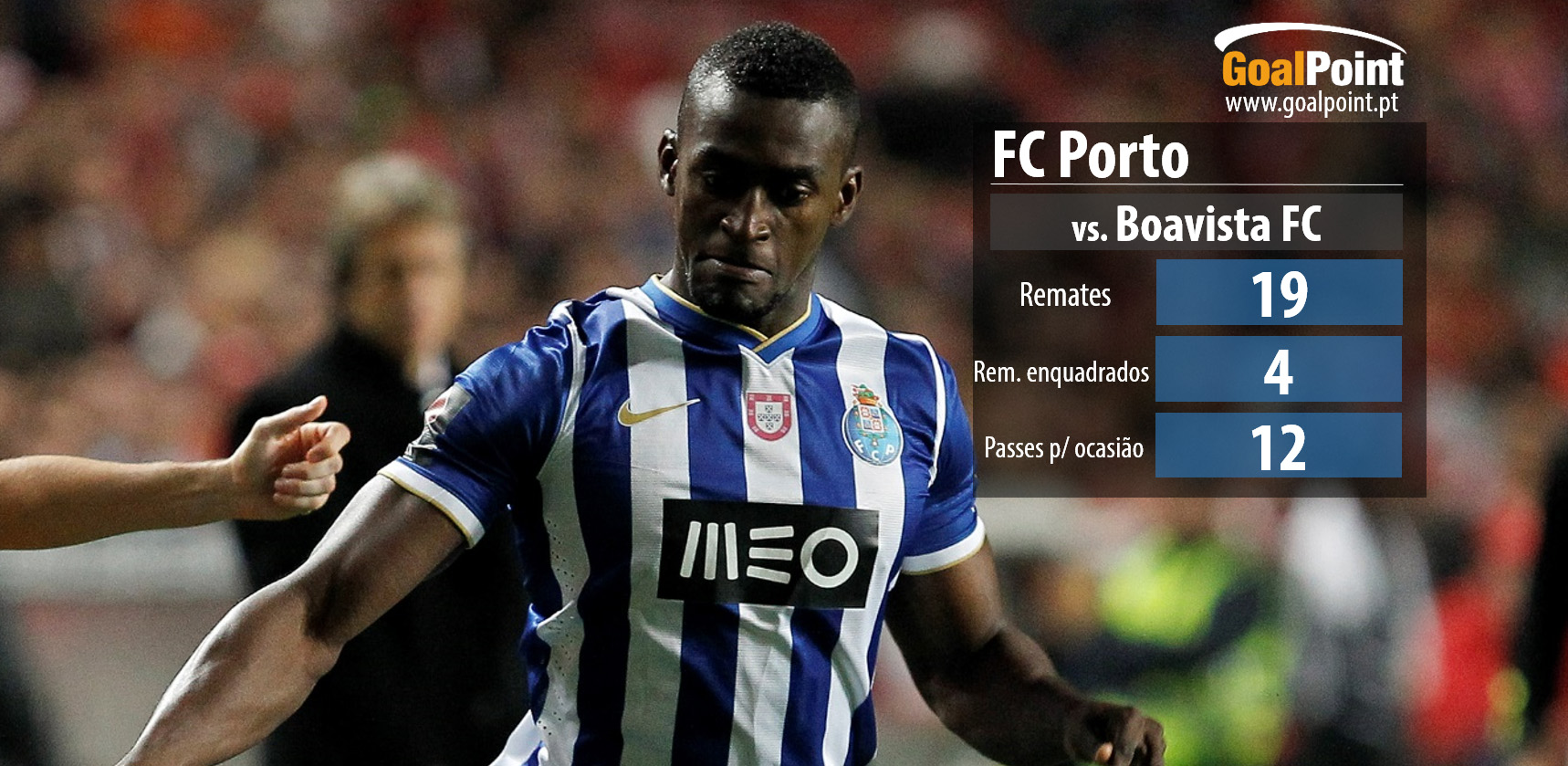 Jackson foi dos poucos "dragões" a não esquecer a importância de rematar para vencer (foto: J. Trindade infografia: GoalPoint)