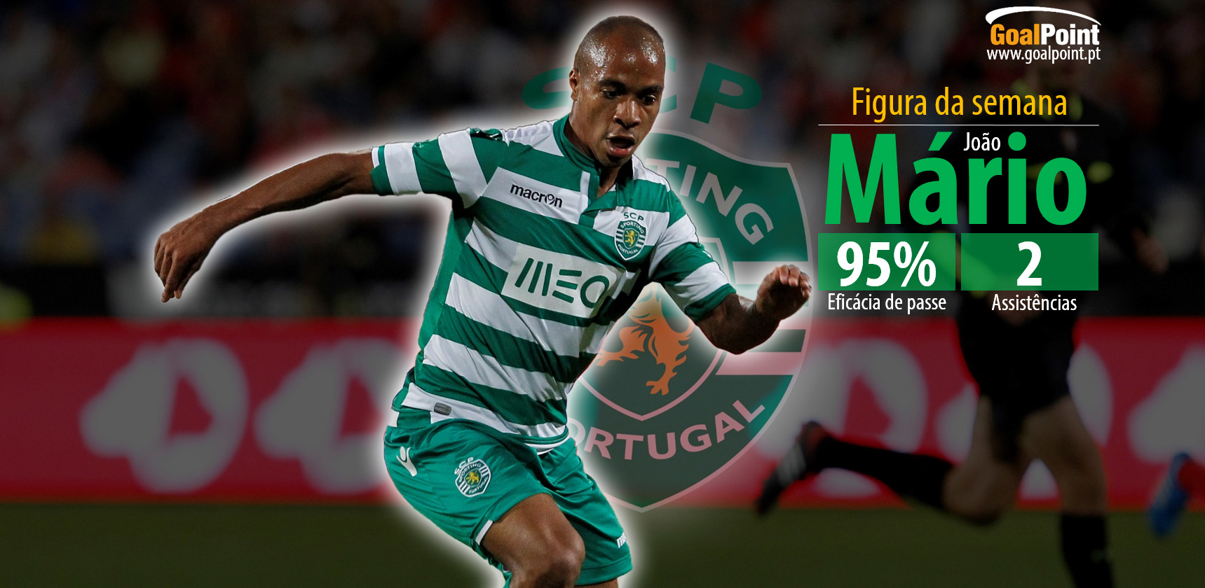 João Mário teve finalmente a sua oportunidade em Barcelos e correspondeu da melhor forma (foto: J. Trindade infografia: GoalPoint)