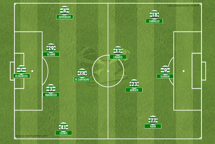 O onze provável de Marco Silva para este clássico