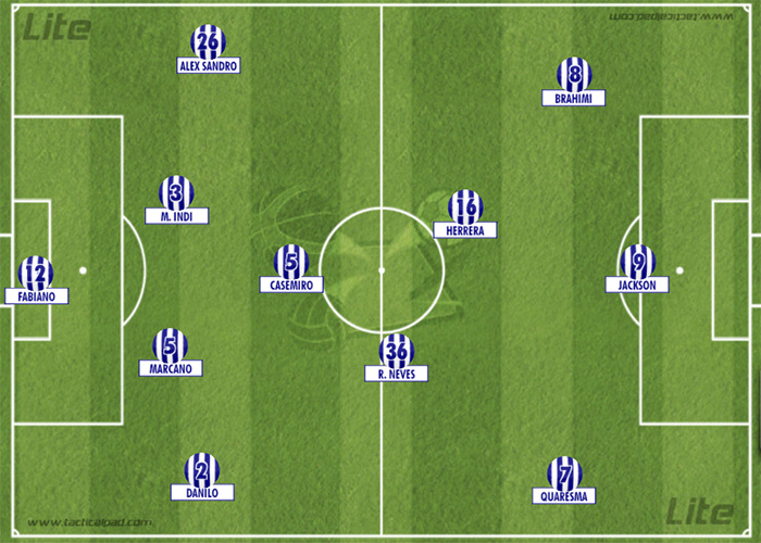 O onze provável de Lopetegui em Alvalade