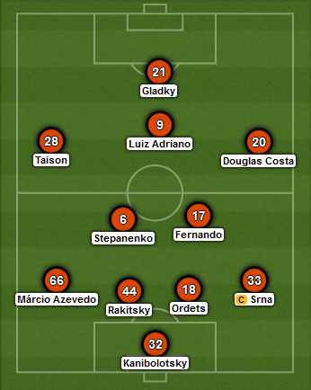 O 4x2x3x1 é um dos sistemas utilizados por Lucescu