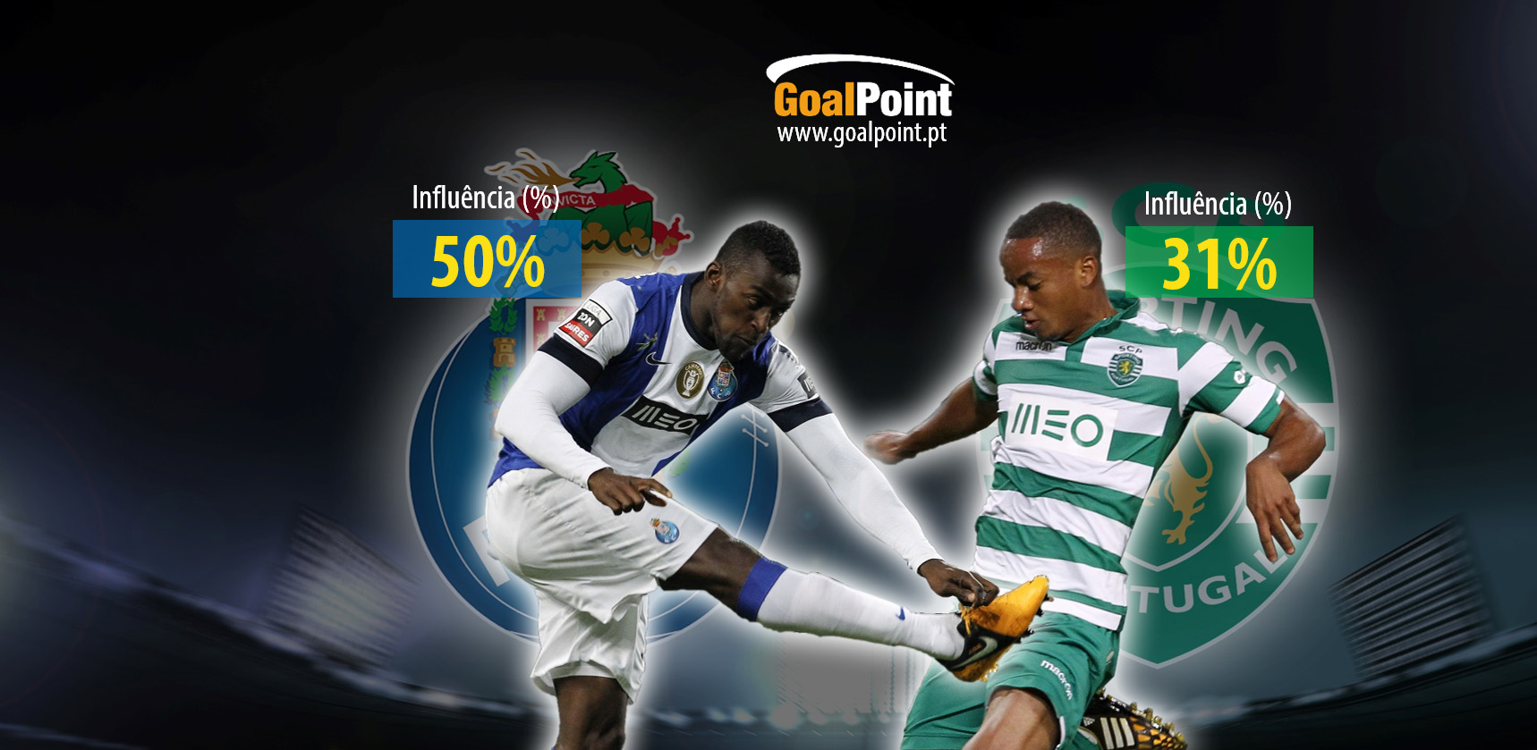 Jackson e Carrillo são duas das mais perigosas soluções de "dragões" e "leões" para o clássico de sábado (foto: J. Trindade infografia: GoalPoint)