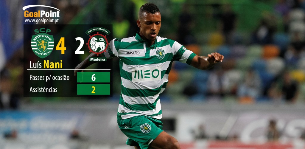 Nani foi figura preponderante no resultado leonino (foto: J. Trindade infografia: GoalPoint)