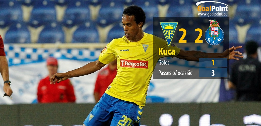 Kuca foi uma dor de cabeça constante para os "azuis-e-brancos" (foto: J. Trindade infografia: GoalPoint)