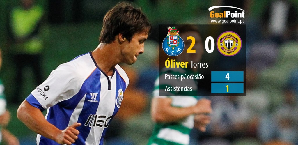 Óliver Torres candidata-se a vaga de "regista azul-e-branco".