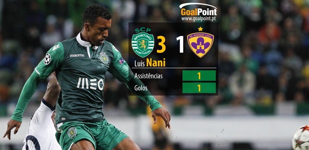 Nani fez provavelmente o seu melhor jogo desde que regressou aos "leões" (foto: J.Trindade infografia: GoalPoint)