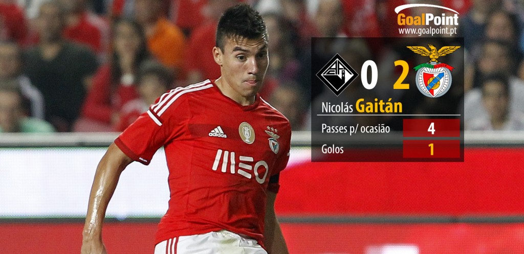 Gaitán marcou e criou em Coimbra (foto: J. Trindade infografia: GoalPoint)