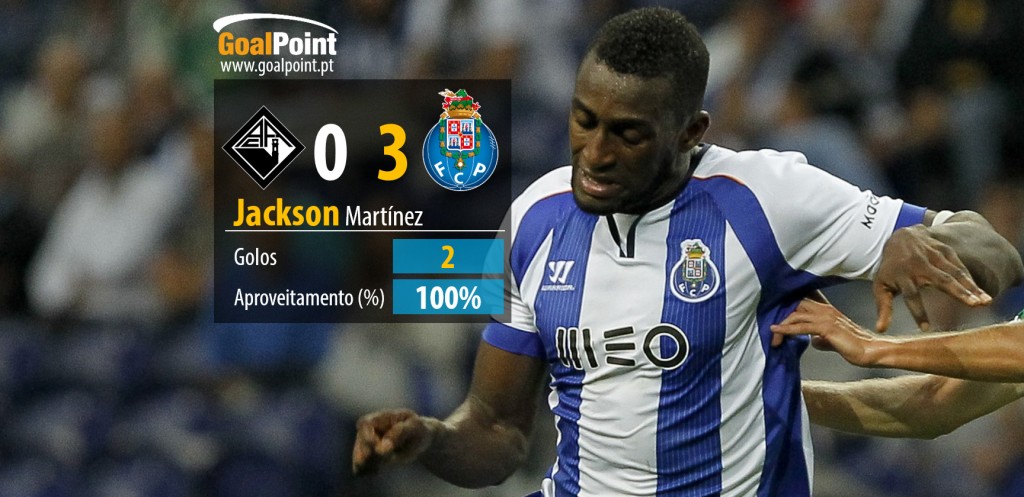 Jackson confirmou o melhor arranque desde que veste de azul e branco com um bis em Coimbra (foto: J. Trindade infografia: GoalPoint)