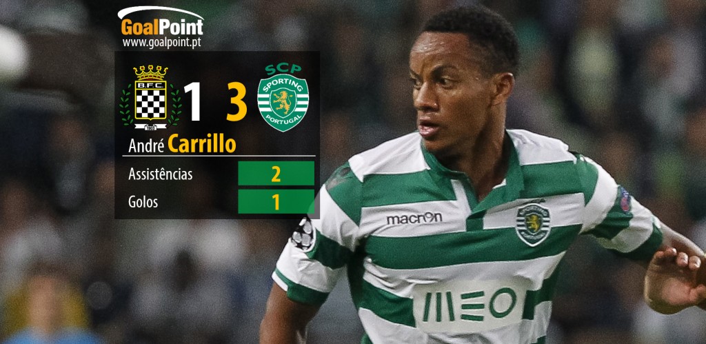 Carrillo saiu do banco para substituir Nani (lesionado) e resolver a partida a favor dos "leões" (foto: J. Trindade infografia: GoalPoint)