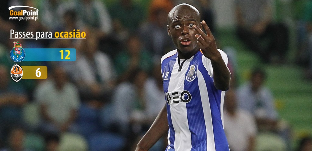 O plano passava por poupar também Martins Indi mas o luso-holandês foi chamado a substituir Ruben Neves ao minuto 41 (foto: J. Trindade infografia: GoalPoint)