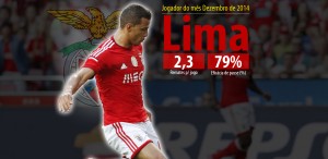 Dezembro 2014 - Lima (SL Benfica)