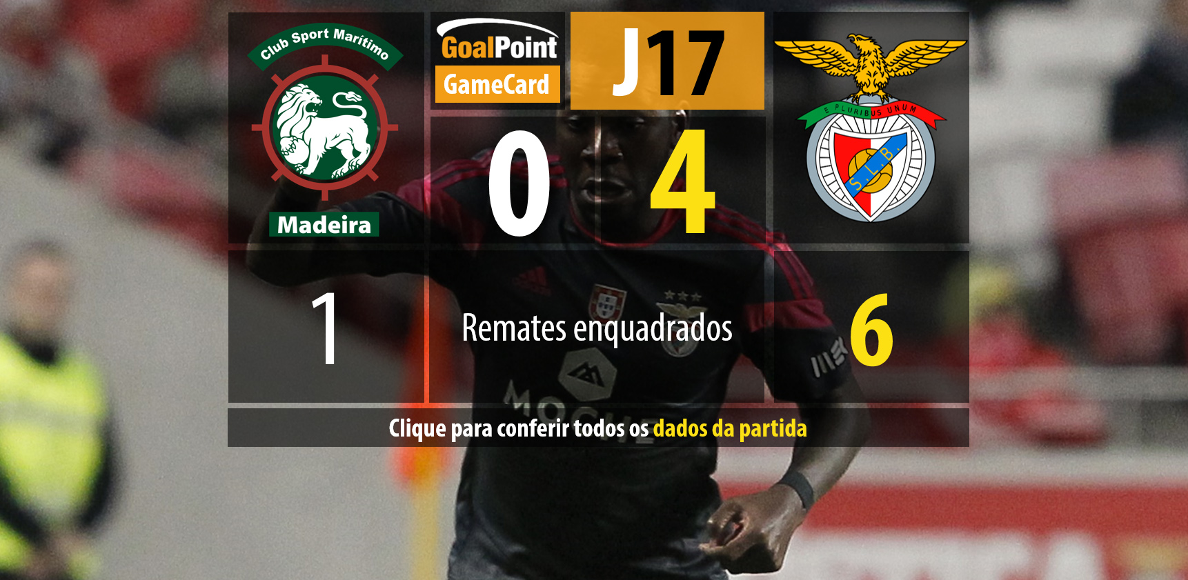 GP - destaque - MARvsSLB17J - 18Jan2015