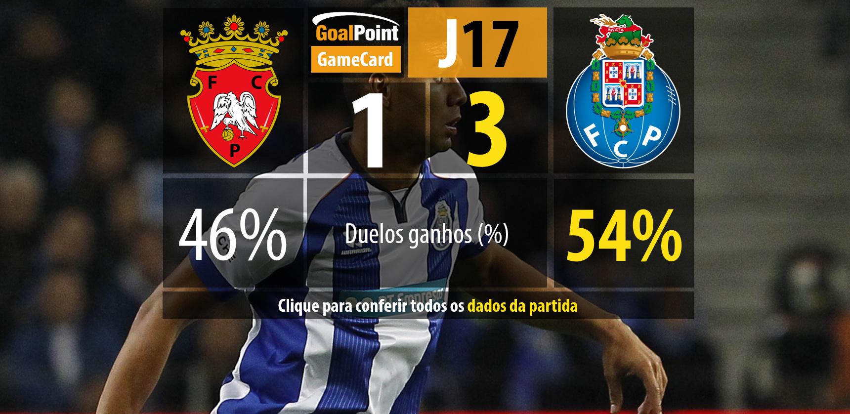 GP - destaque - PENvsFCP17J - 17Jan2015