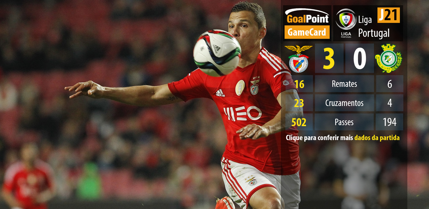 Liga NOS, J21 - SL Benfica vs Vitória FC