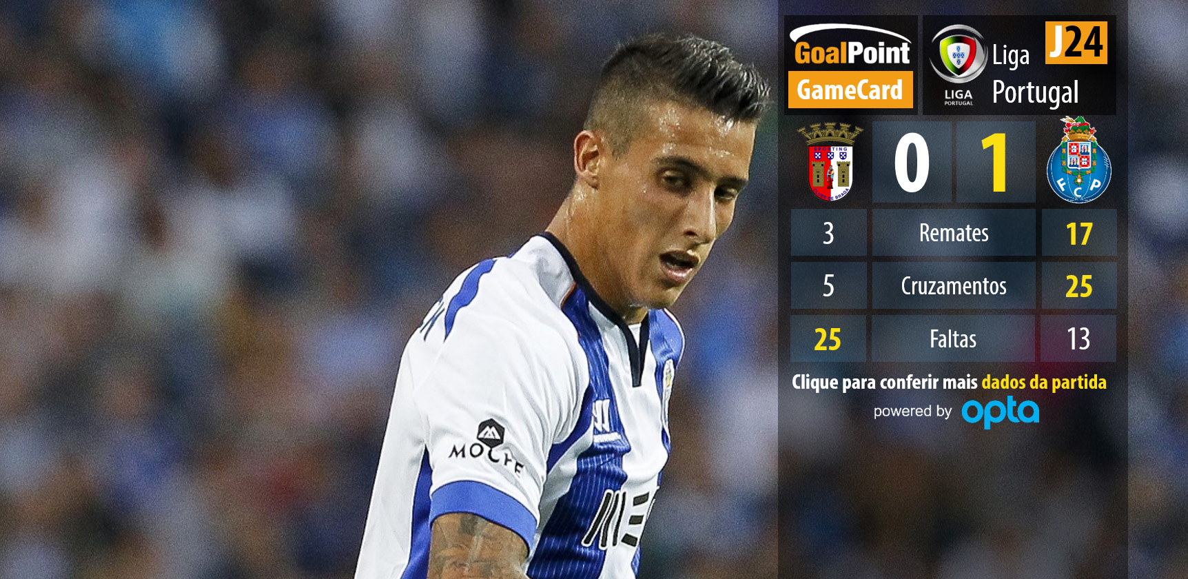 Liga NOS 2014/15 - Braga vs Porto