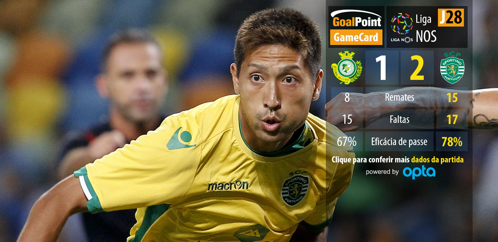 Liga NOS 2014/15 - J28 - Setúbal vs Sporting