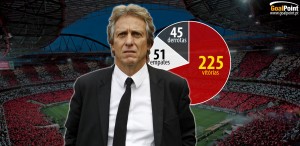 Jorge Jesus no Benfica