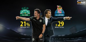 Confira quem valorizou mais o plantel em 2014/15