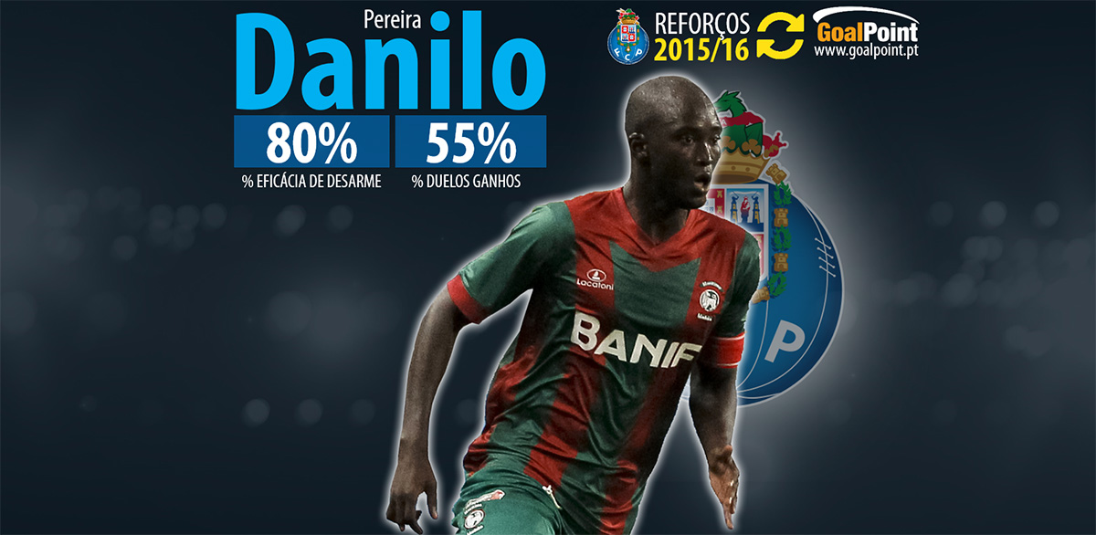Reforços 2015/16 - Danilo Pereira, FC Porto