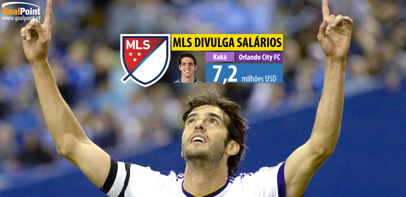 MLS revela salários dos jogadores