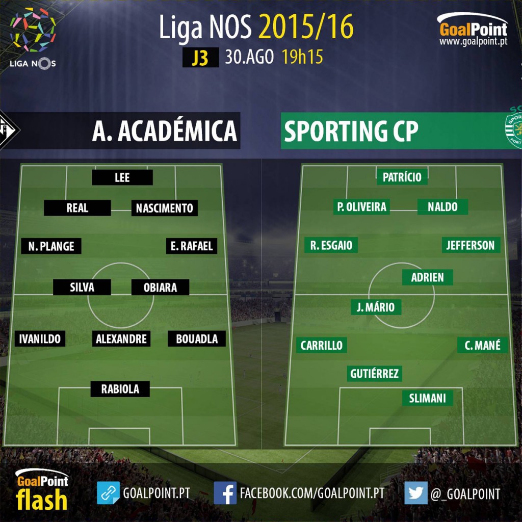Liga NOS 2015/16: Académica vs Sporting CP, Jornada 3 - Onzes