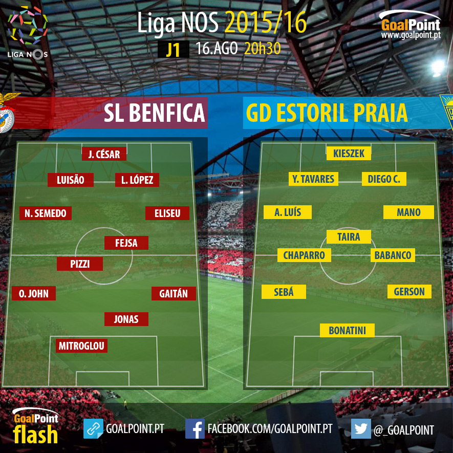 Liga NOS 2015/16: SL Benfica vs Estoril Praia, Jornada 1 - Onzes