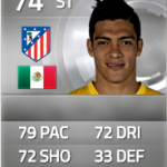 Raul Jimenez SLB Selo