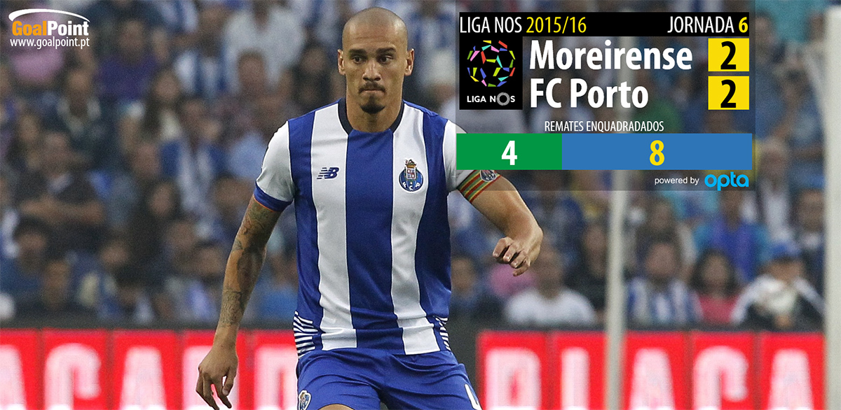 Liga NOS 2015/16: Moreirense vs Porto, Jornada 6