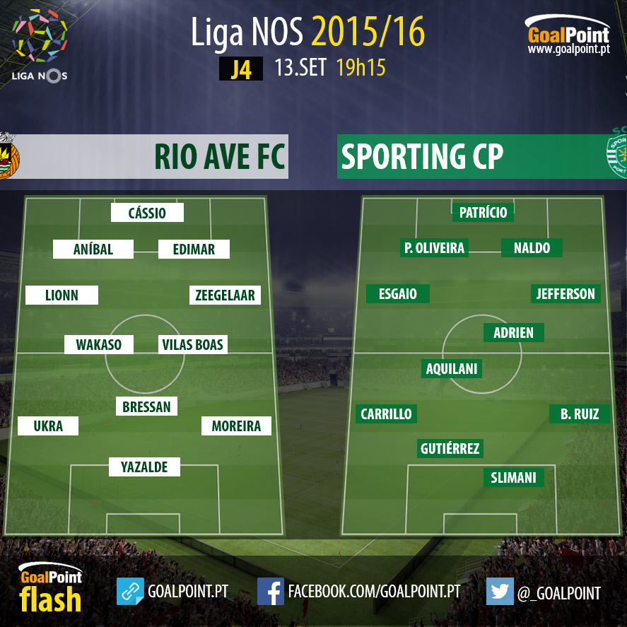 Liga NOS 2015/16: Rio Ave FC vs Sporting CP, Jornada 4 - Onzes