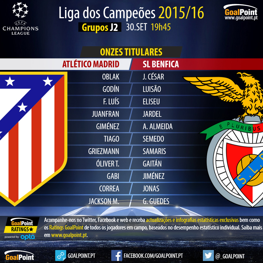 UCL 2015/16 - Grupos J2 - Benfica vs A. Madrid - Onzes