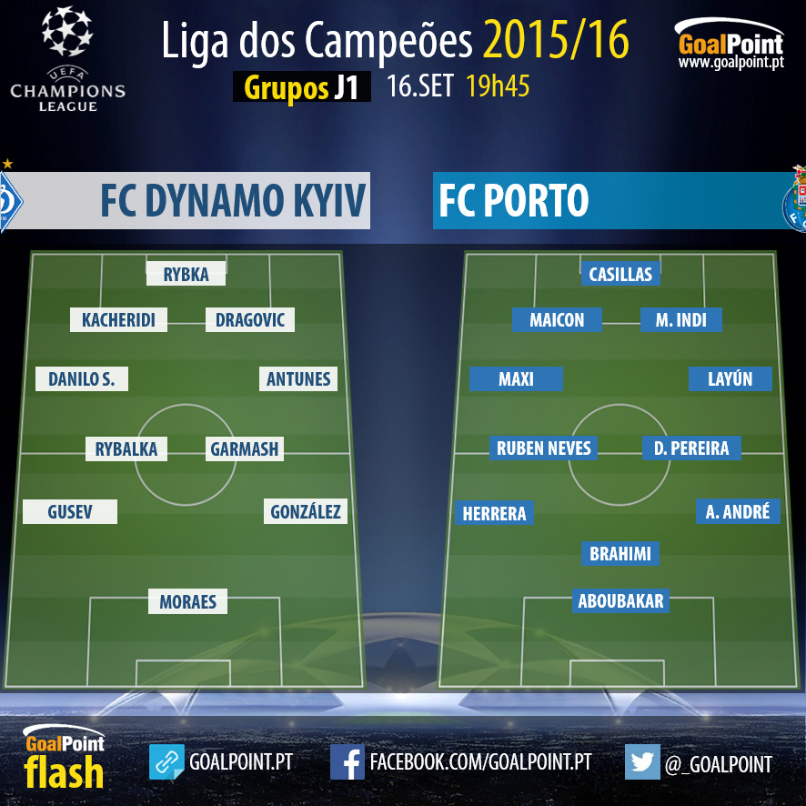 UCL 2015/16 - Grupos J1 - Dinamo Kiev vs FC Porto - Onzes
