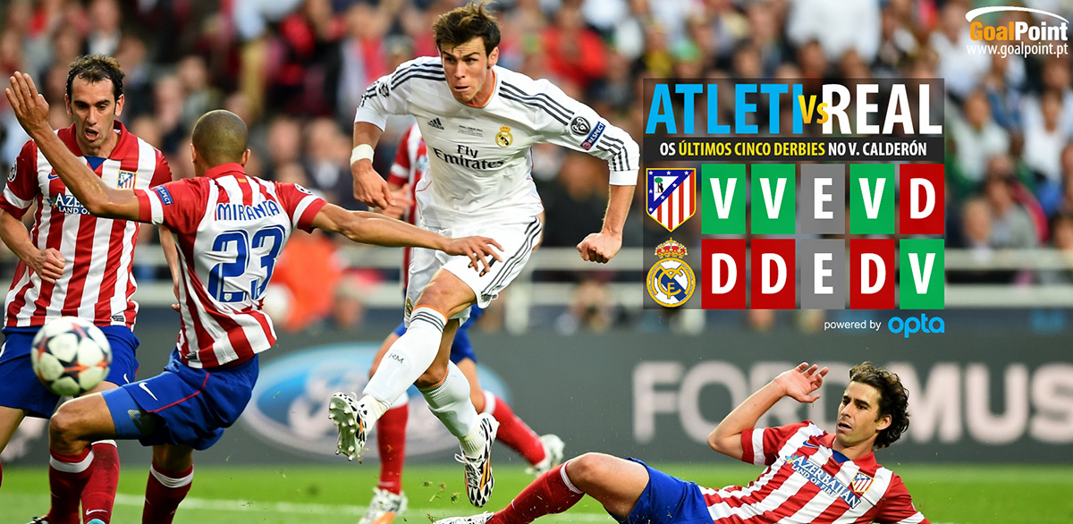 Antevisão Atlético Real Madrid