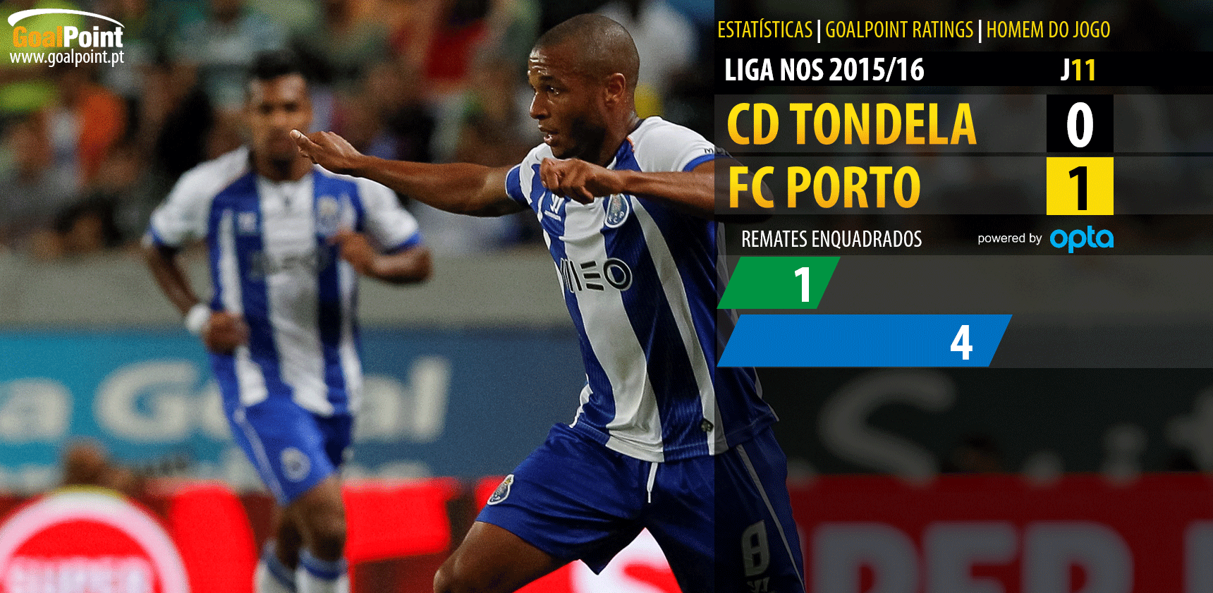 Liga NOS 2015/16 - J11 - Tondela vs Porto