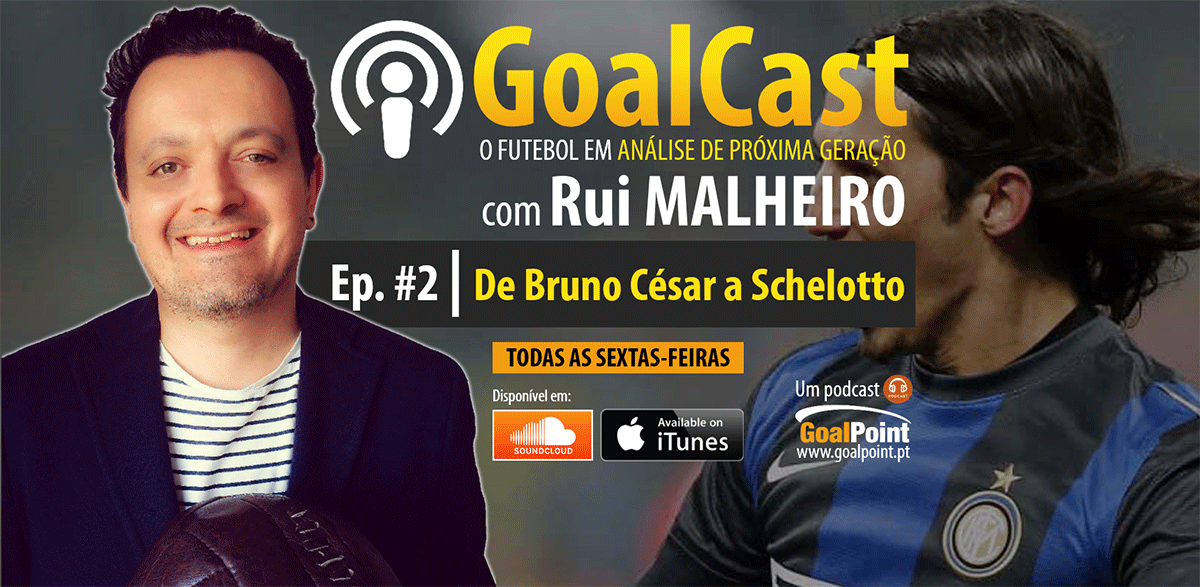 GoalCast | O podcast GoalPoint com Rui Malheiro | Season 2 | Episódio #2 | De Bruno César a Schelotto