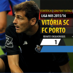 Liga NOS 2015/16 – Jornada 18 – Vitória SC vs Porto