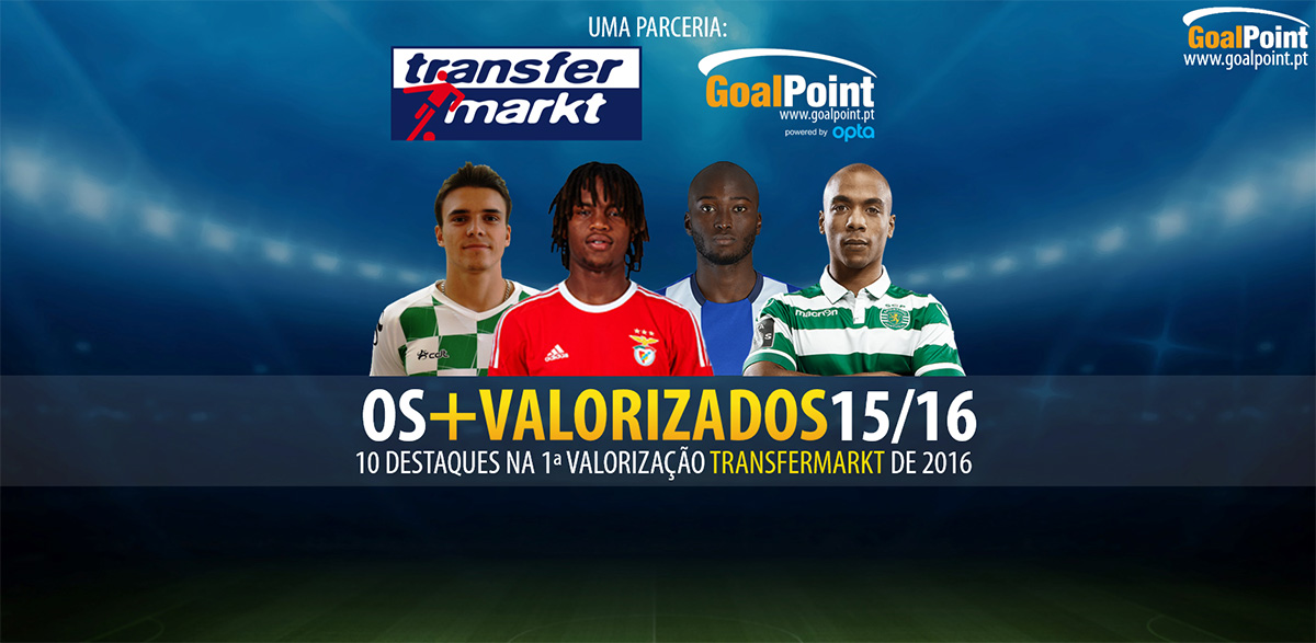 Transfermarkt / GoalPoint: Os 10 mais valorizados da Liga NOS 15/16