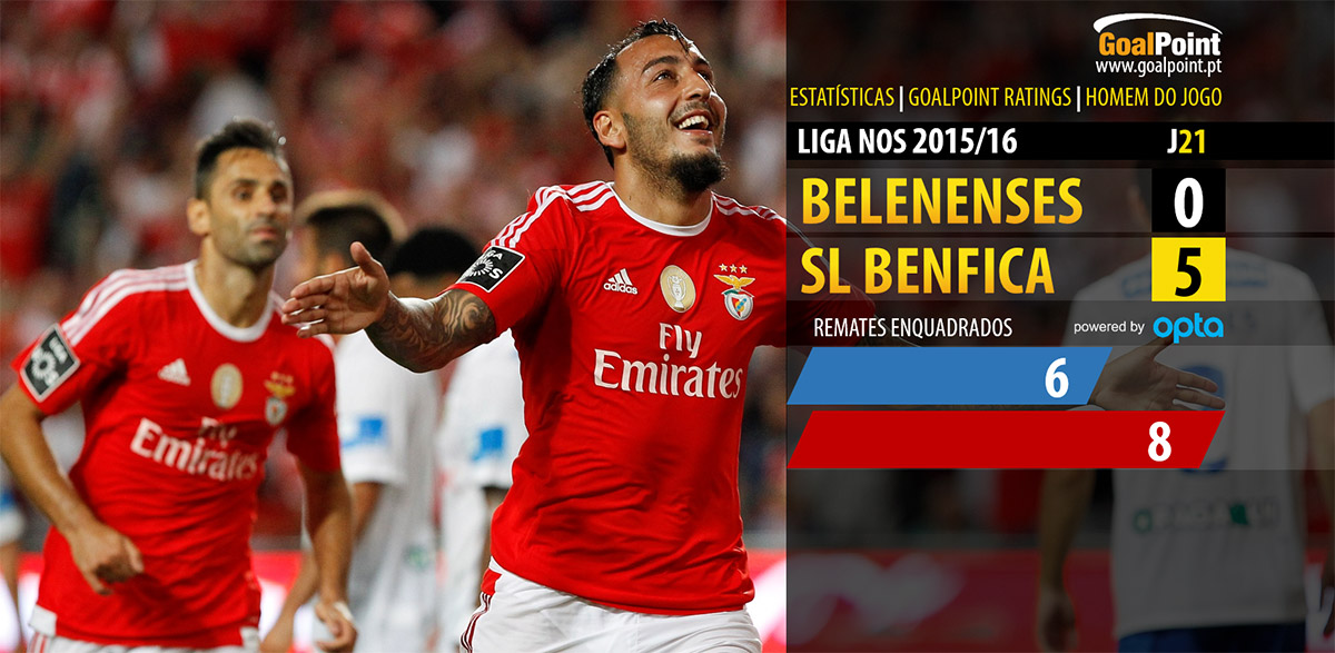 Liga NOS 2015/16 - Jornada 21 - Beleneneses vs Benfica