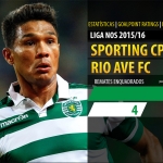 Liga NOS 2015/16 – Jornada 21 – Sporting vs Rio Ave