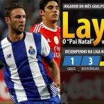 Jogador do mês GoalPoint 2015/16 – Fevereiro 2016 – Layún – FC Porto
